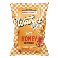 Wavers